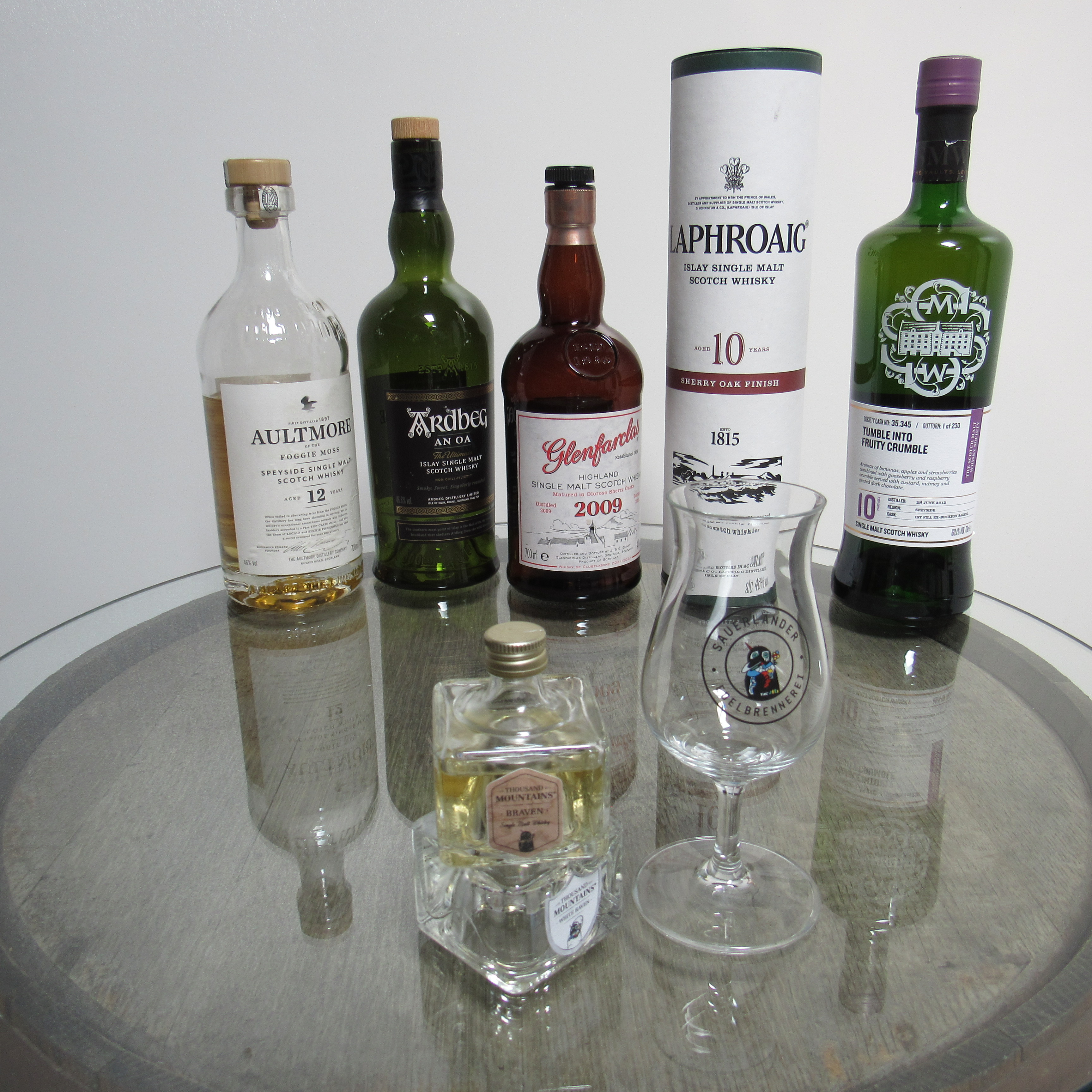 Whiskyfass Olo Raven