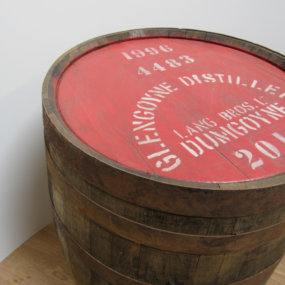 Whiskyfass Glengoyne