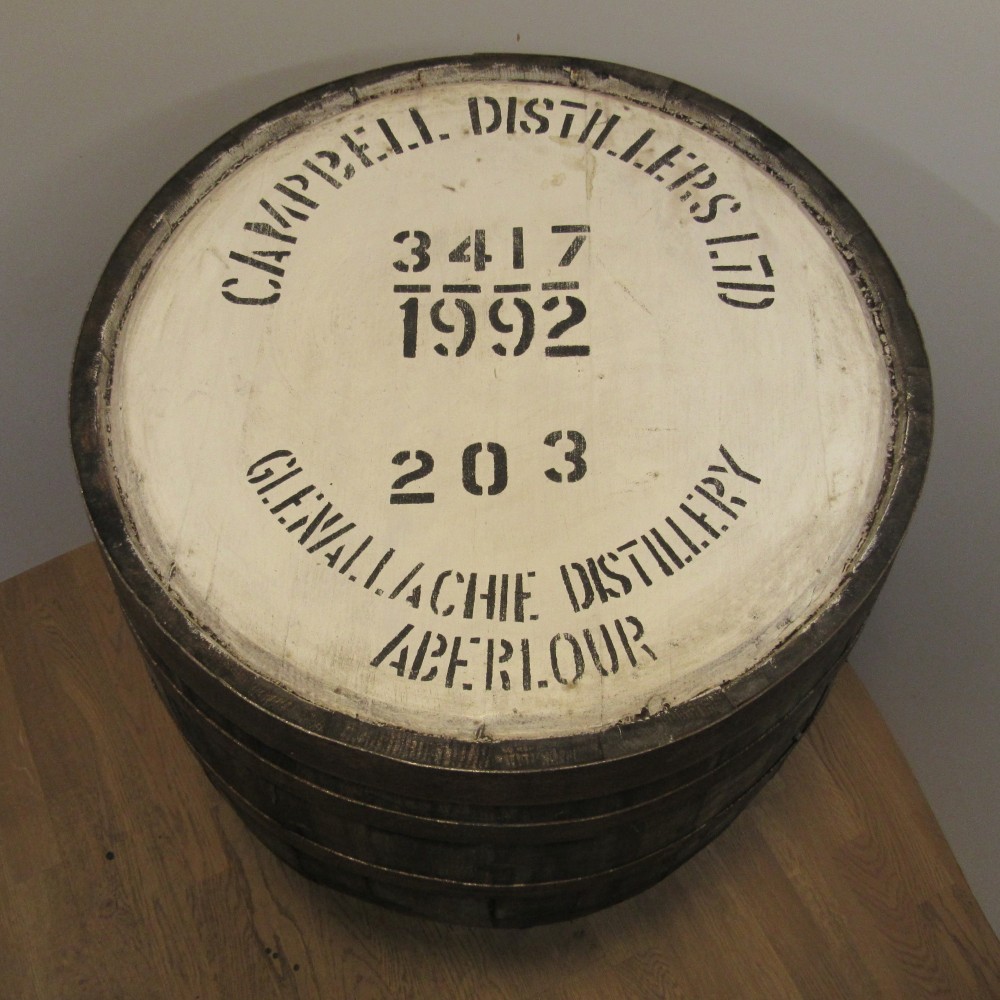Whiskyfass Glenallachie