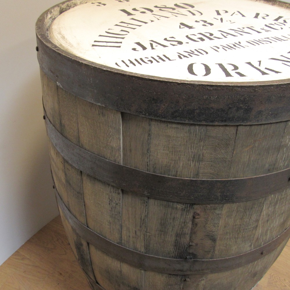 Whiskyfass Highland Park