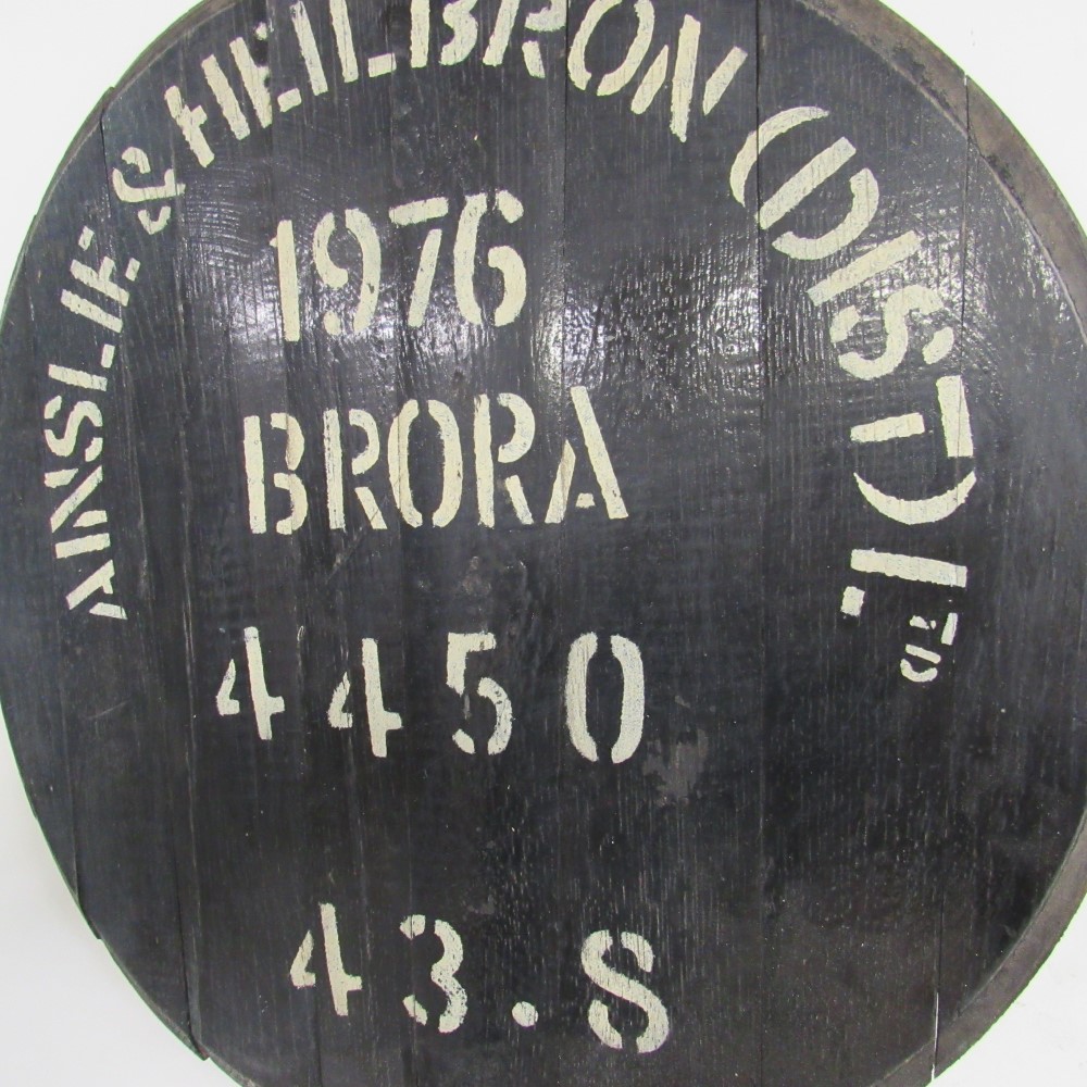 Brora Fassdeckel