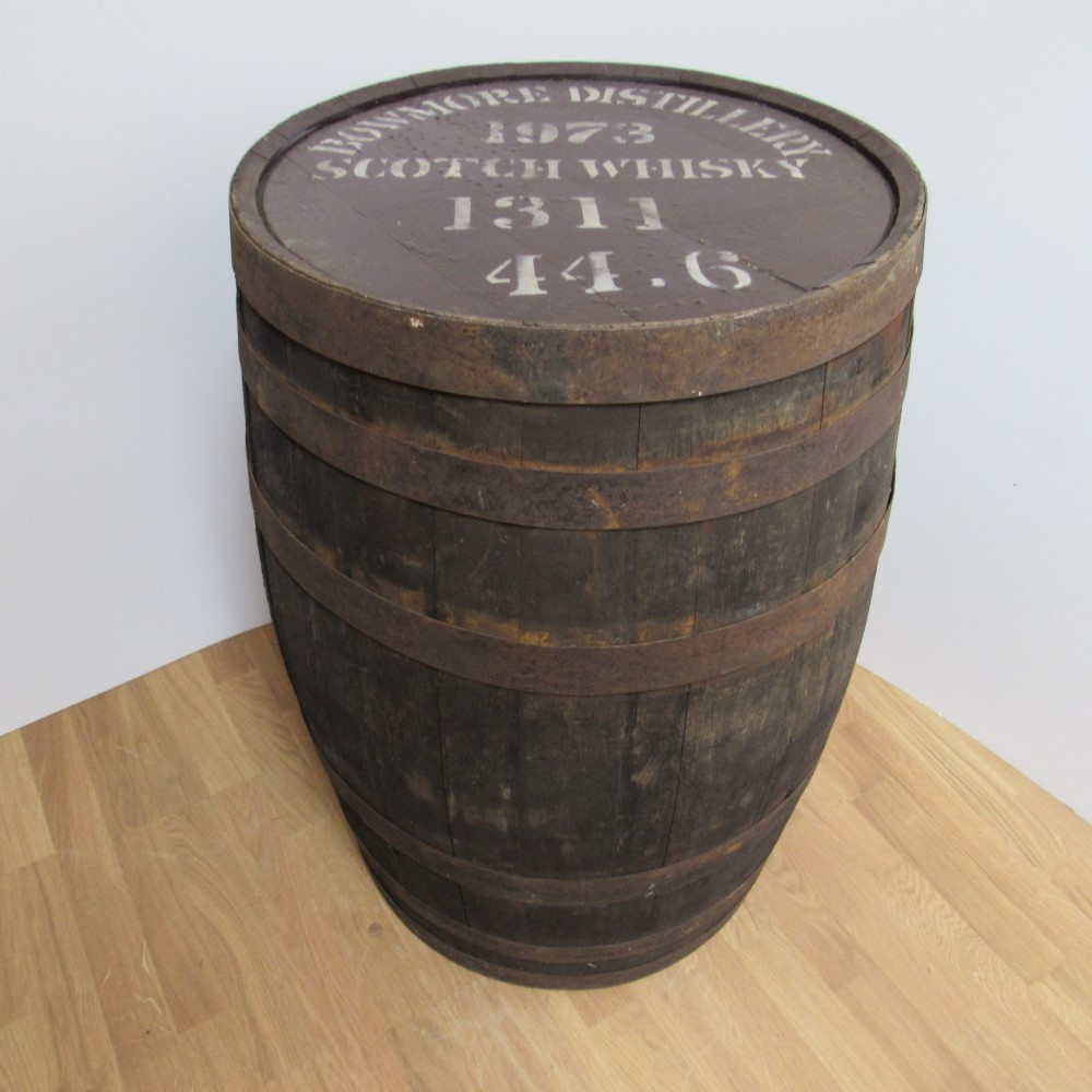 Bowmore