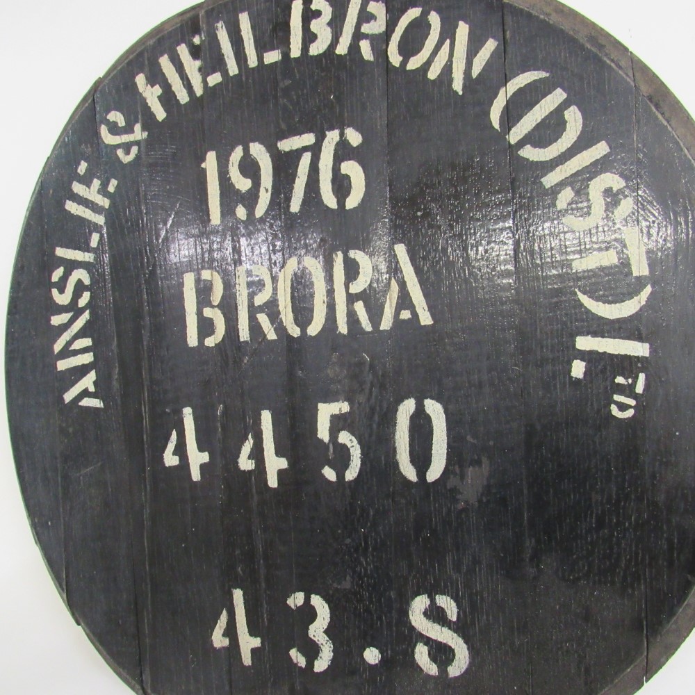 Brora Fassdeckel