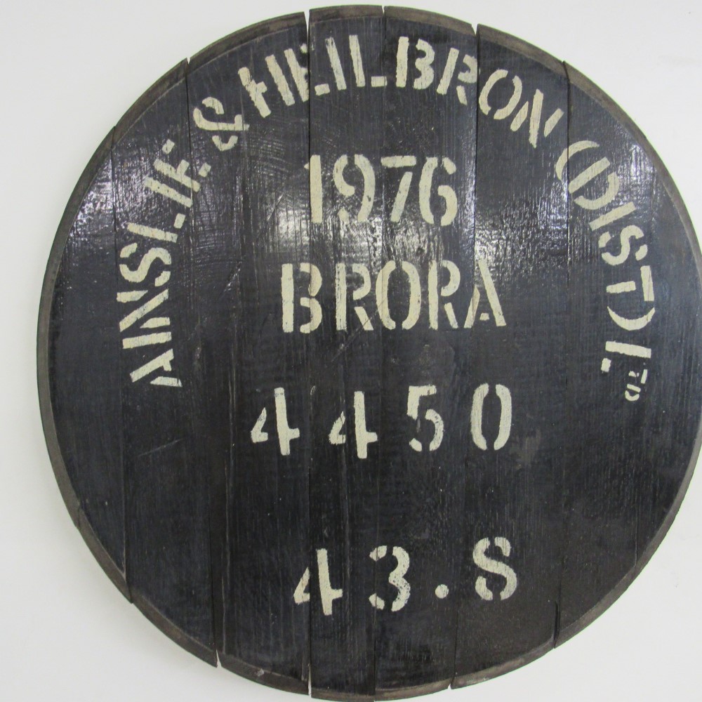Brora Fassdeckel